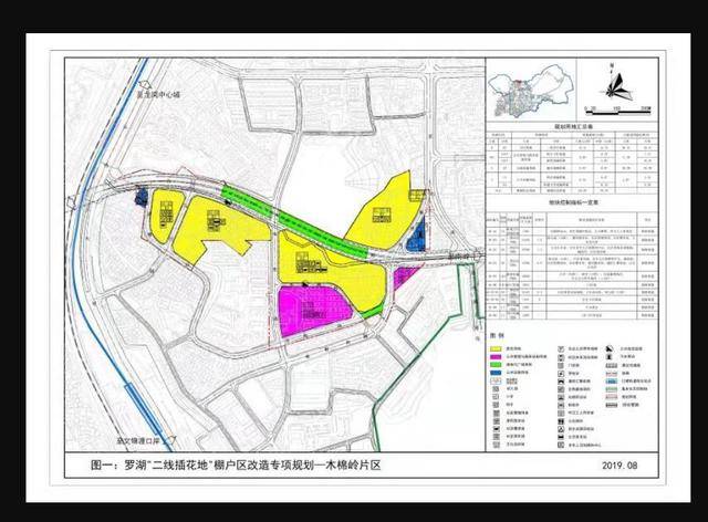 深圳罗湖的二线插花地曝光第二次修改方案了!
