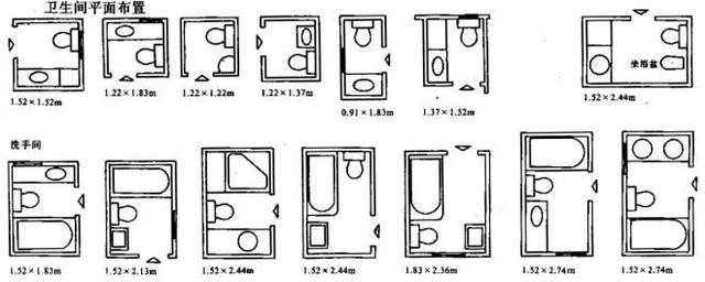 卫生间的n种布局