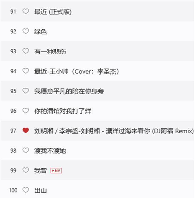 抖音100首热歌推荐,你想听的歌都在这,这份清单一定要