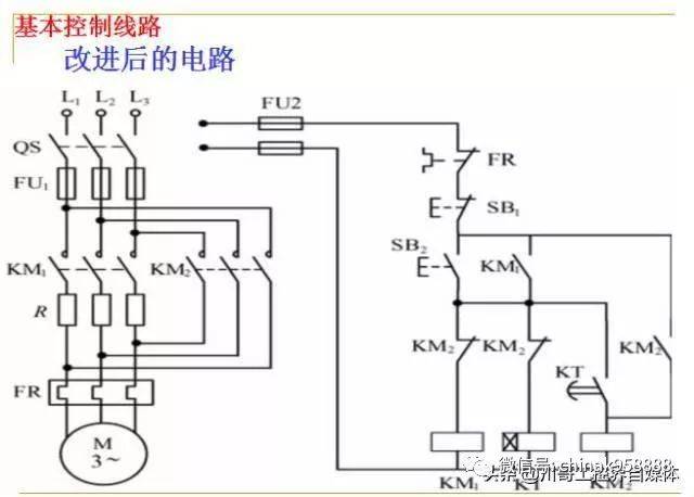 中国工控 |PLC基础知识入门 PPT课件