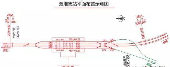 双堆集站位置示意图▼