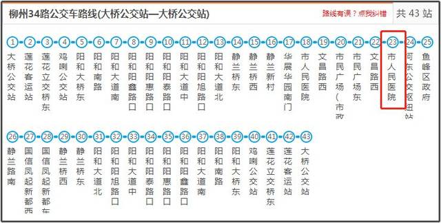 2019柳州最新交通大全,赶紧收好不怕迷路!