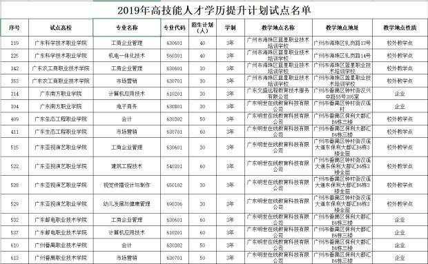 省教育厅专项行动:明世教育集团与高校合作,社