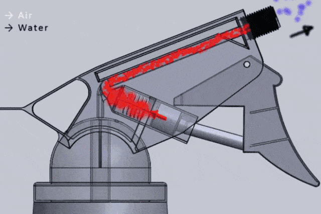 新的机械动态图,考验你的智商