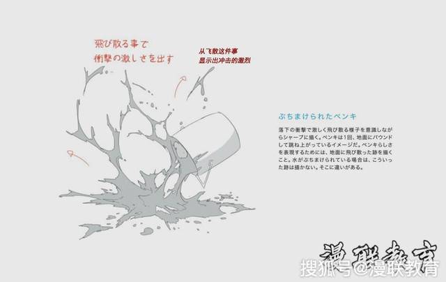 「教程」漫画中如何绘制出液体的特殊效果?零基础绘画教程