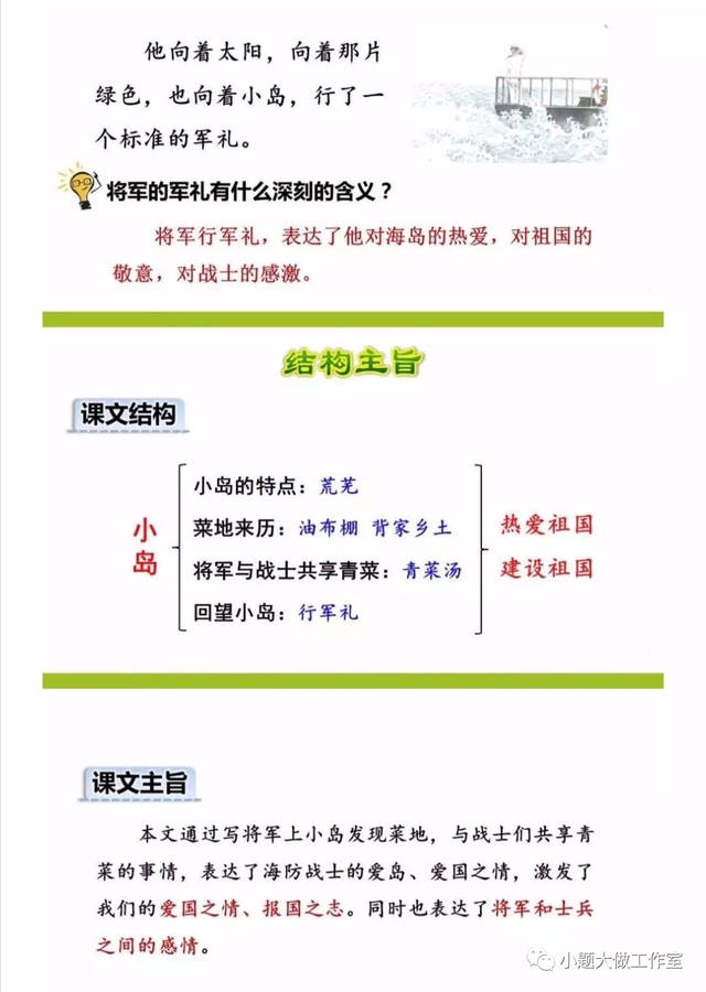 部编五年级语文(上册)第15课《无名岛》知识点 图文解读