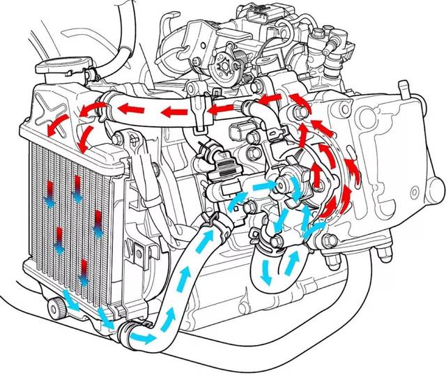 四汽阀,可变正时,honda 为 pcx 准备了新 esp 发动机?