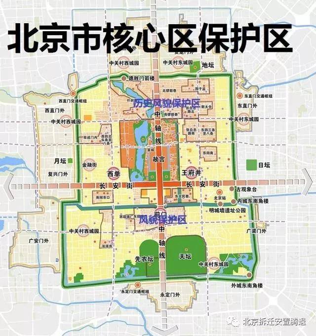 百亿助力东西城区腾退;十月一日大庆以后将全面开展.