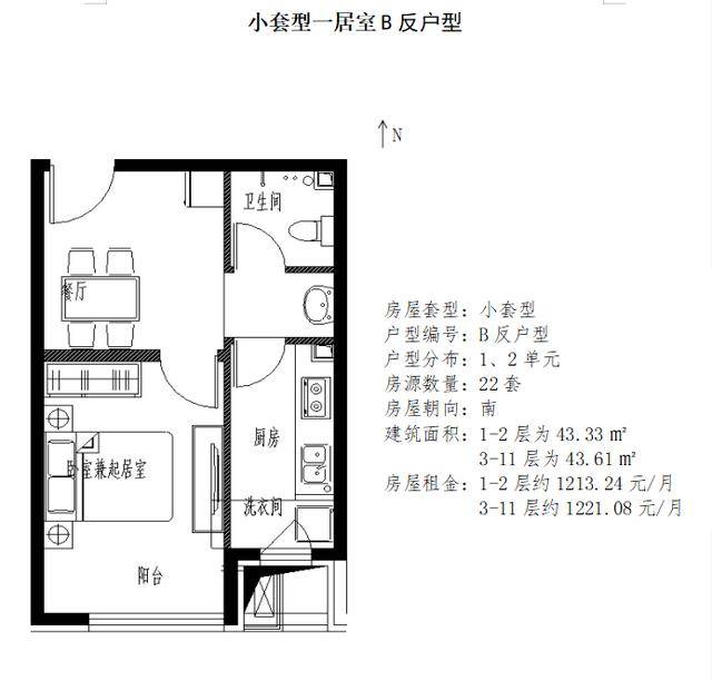 还有5天!通州最新一轮公租房快速配租!附户型图