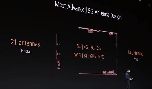 集成21根天线,双5g双volte | 华为mate30打造业界最先进的天线系统