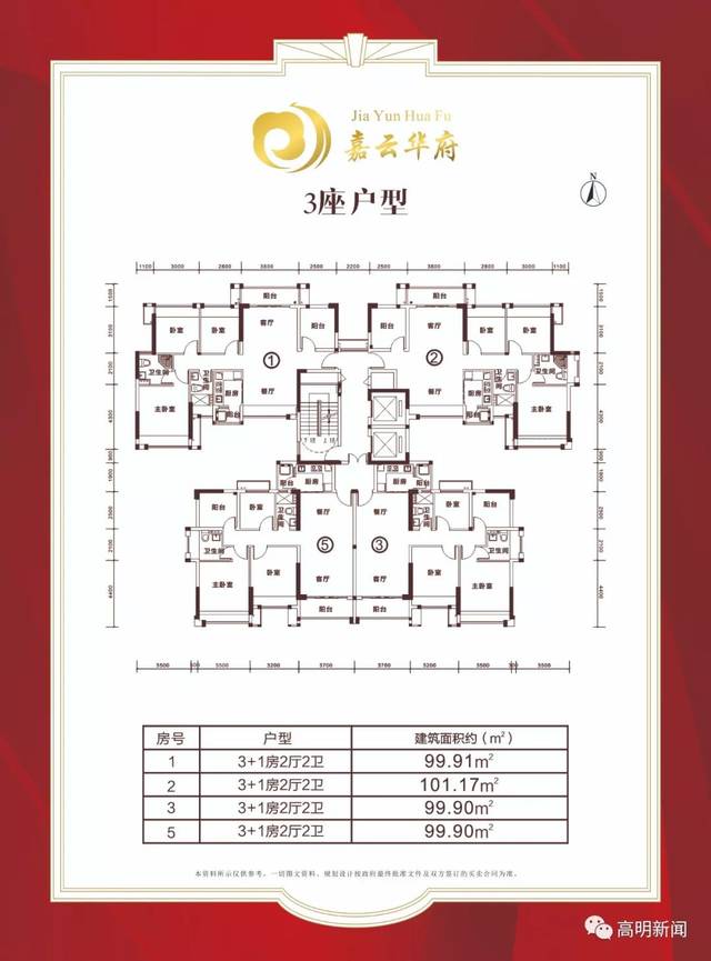 项目热线:88889128 资料:嘉云华府提供 编辑:蔡伟伦 监制:李评 品