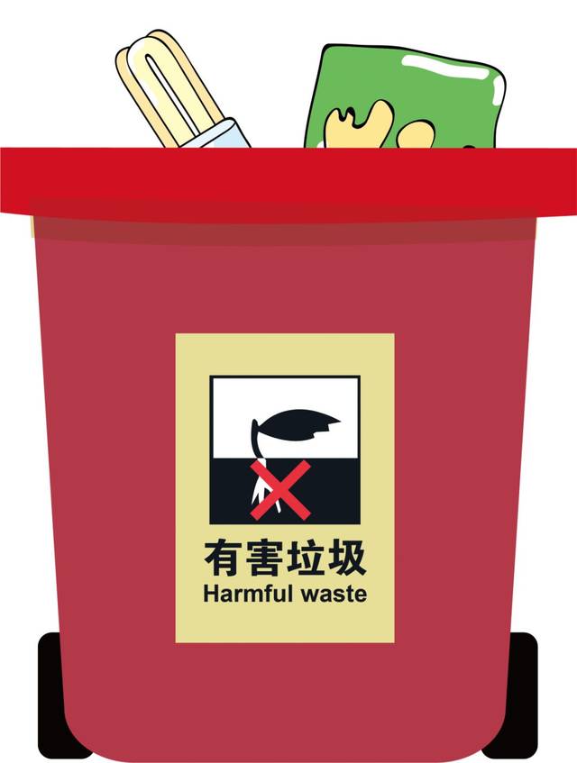 知多d丨分类指南小课堂之有害垃圾