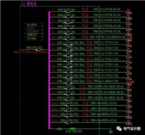 原创配电箱系统图中pe,kx,pjs,ljs分别代表什么意思?图文详解!