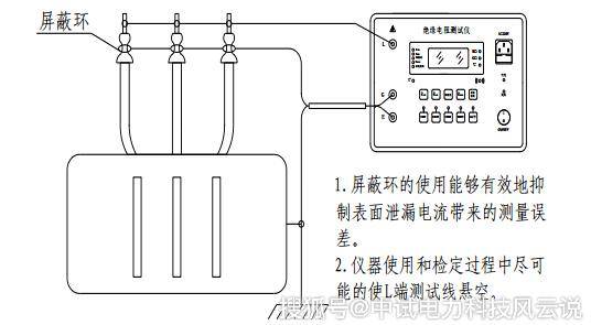 数字式绝缘电阻表怎么测变压器的绝缘电阻值