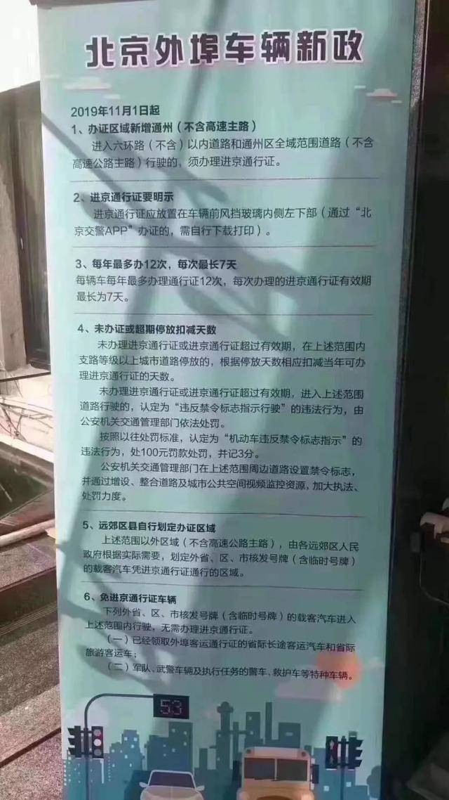 每辆车每年最多办理进京通行证12次,每次办理的进京通行证有效期最长