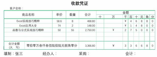 例如收款凭证,多人对文档进行修改,然后需要将修改的信息都合并在一个