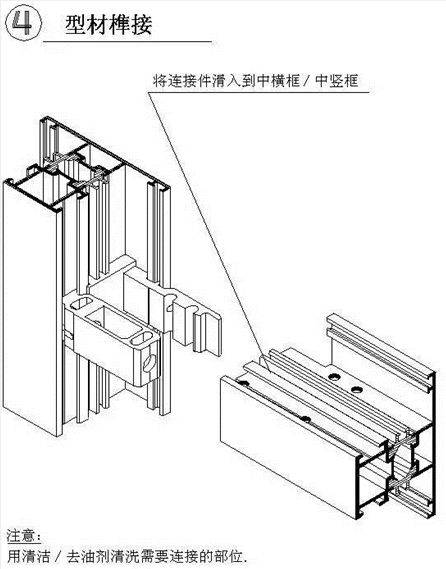 断桥铝门窗生产制作工艺流程,建议收藏!