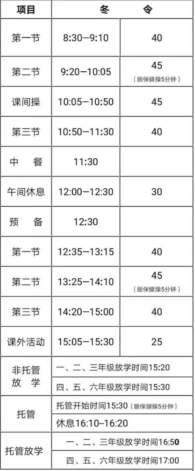 2019年国庆假期即将到来,不少家长早已计划好