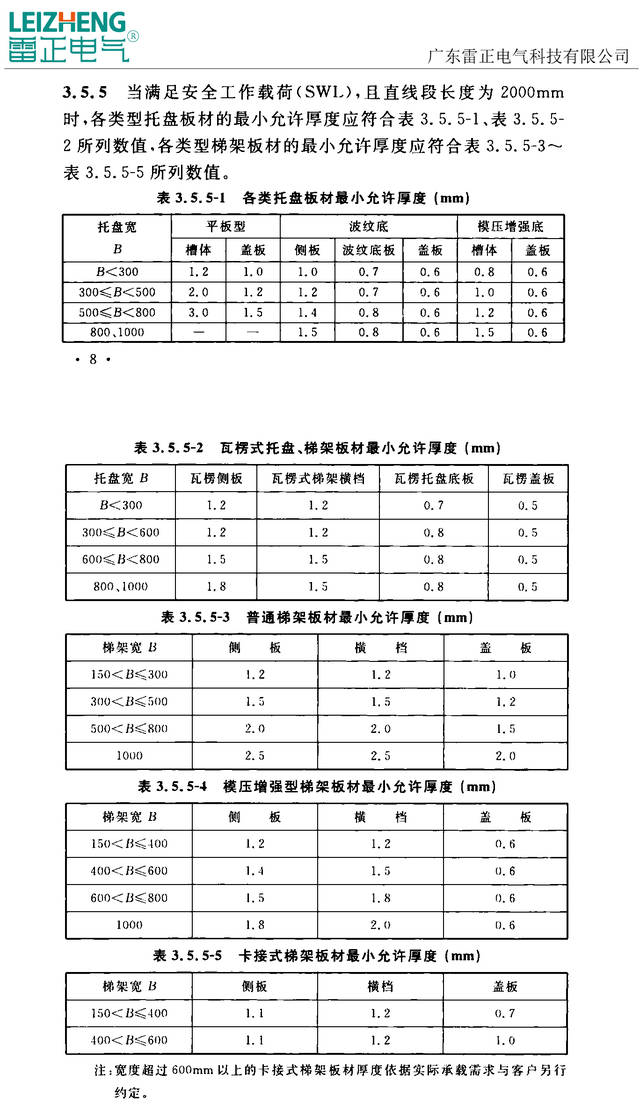 桥架规格表