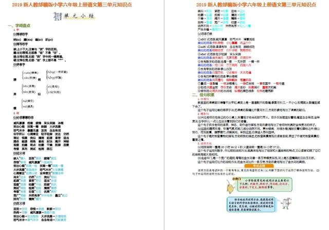 2019新人教部编版小学六年级上册语文第三单元知识点小结,给孩子复习