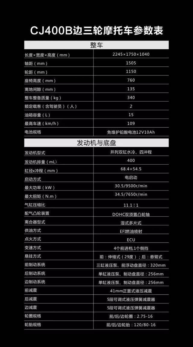28万起长江bobber400了解一下?真"女神"造型新颖,吸睛利器!