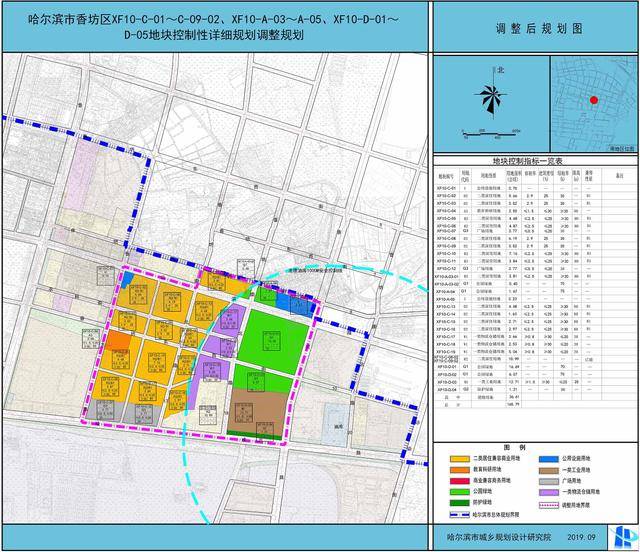 首先,此次规划调整地块位于哈尔滨市香坊区幸福镇地区的公滨路东段,香