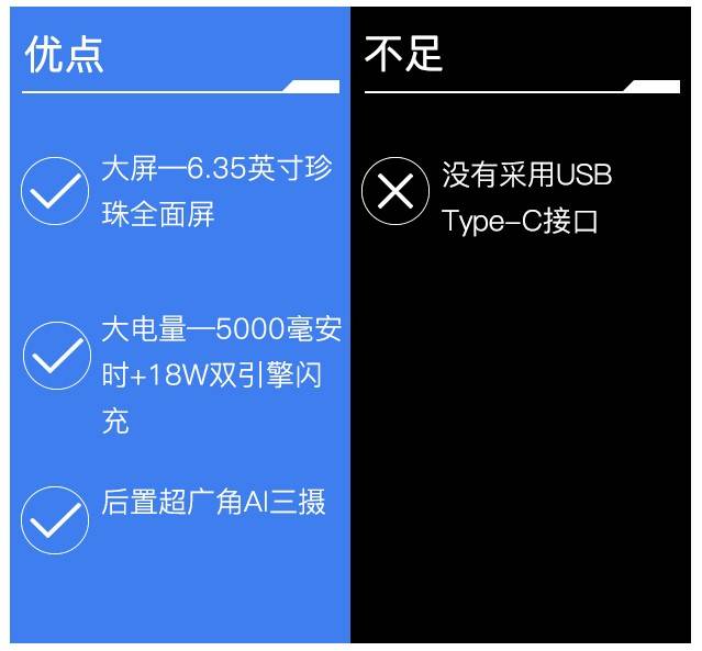 vivo u3x评测 799元起价的续航怪兽