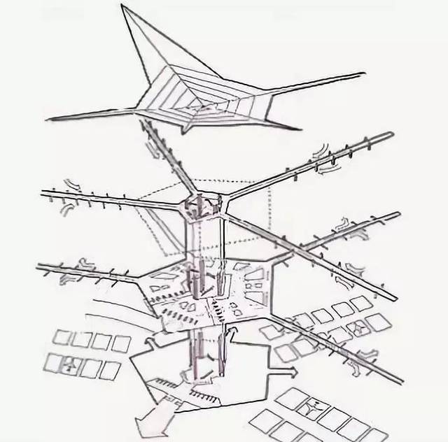 「数字建筑」那些「落选」的北京大兴机场方案,也这么