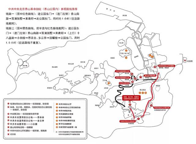 时间较充裕路线(八处革命旧址均参观):进公园东门→(左转)香山南路