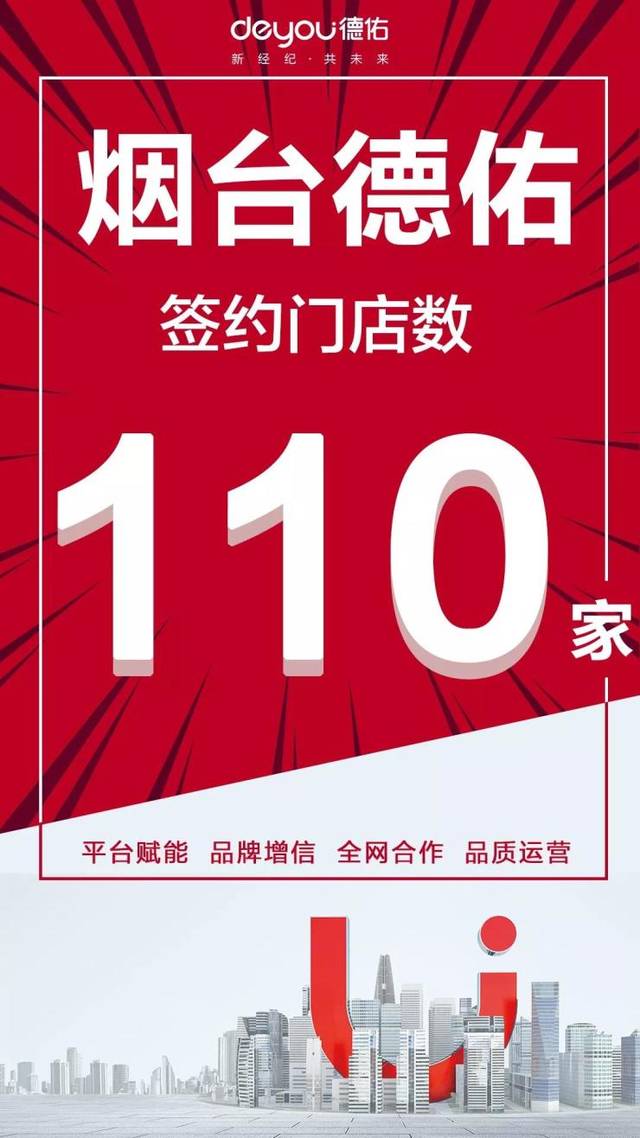 百店新起点 携手赢未来|烟台德佑加盟门店数突破110家