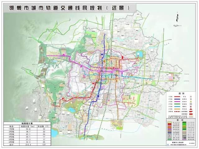 邯郸市城市轨道交通线网(远景)由6条线路组成,总长度213.3公里.