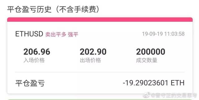 位比特币合约超级散户发生爆仓,其中最大的爆仓金额超过7000万人民币