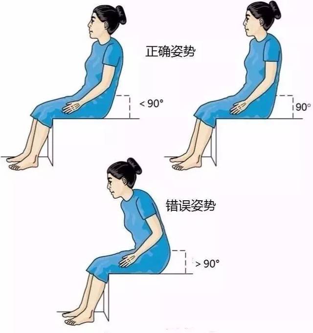 【骨小雅课堂】髋关节置换术后,这些错误姿势要不得!