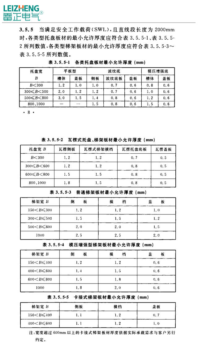 桥架最新规格表