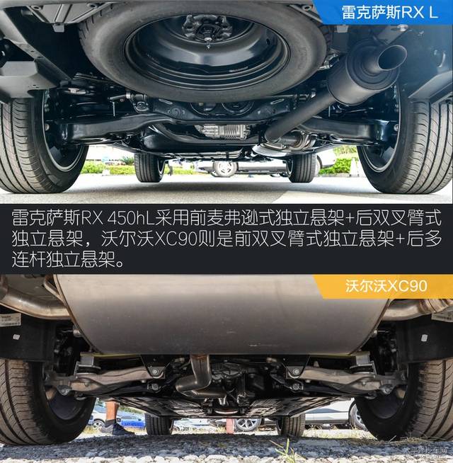 底盘:沃尔沃xc90硬件实力更强