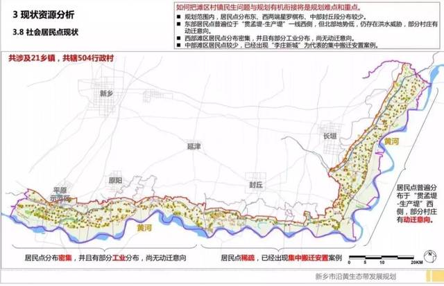 新乡黄生态总体规划来了涉及封丘5个乡镇1006万人封丘总体规划是