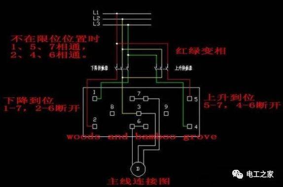 断火器(限位器)线怎么连接