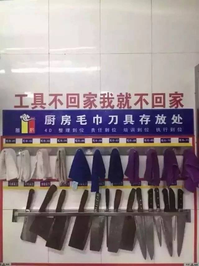 4d厨房和6d厨房到底有什么区别?对厨师有什么好处?