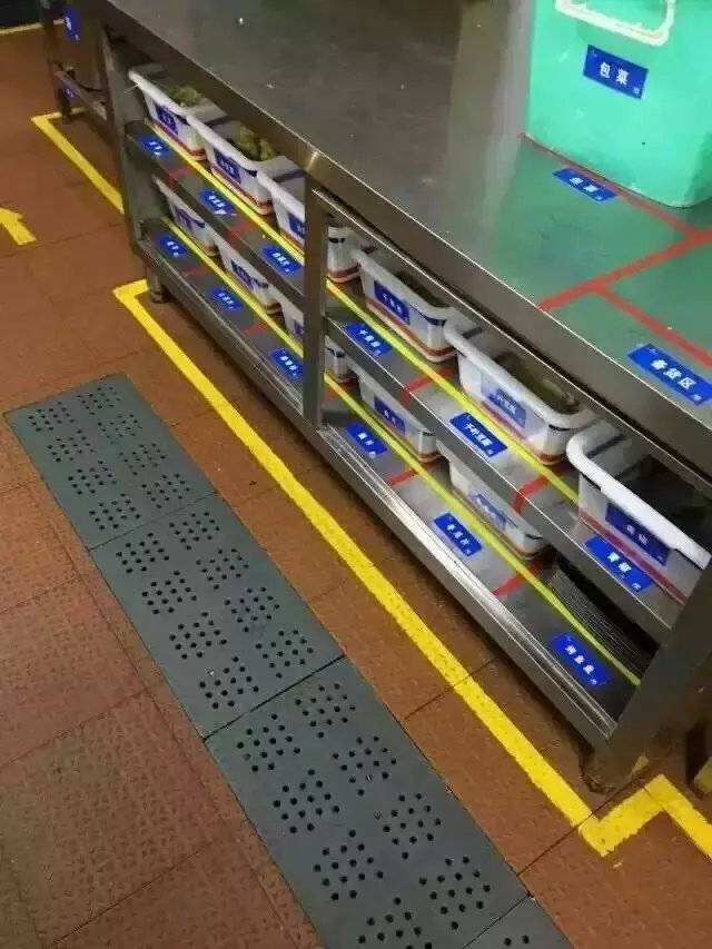 4d厨房和6d厨房到底有什么区别?对厨师有什么好处?