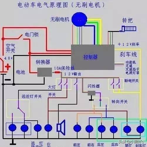 电瓶车电池满一年,没有亏电,刹车完好,为何续航里程会