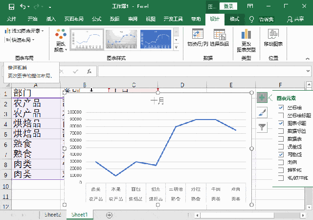 excel图表怎么制作折线图?三分钟教会你_手机搜狐网