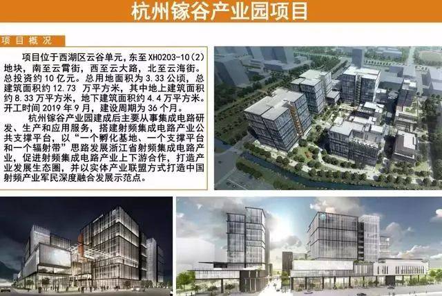 【产业】个推,蘑菇街总部等25个项目开建