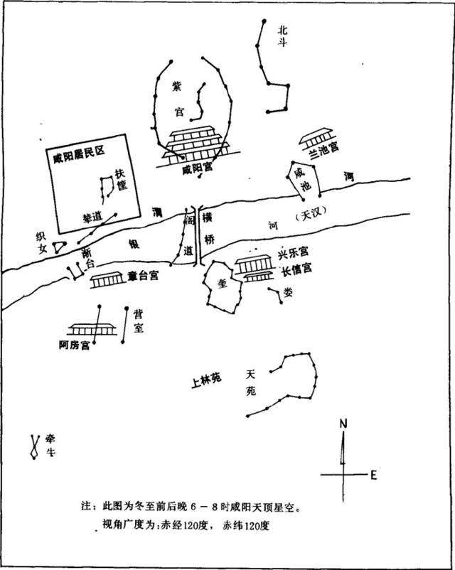 秦朝的咸阳城——秦始皇把整个宇宙星空都搬到了人间