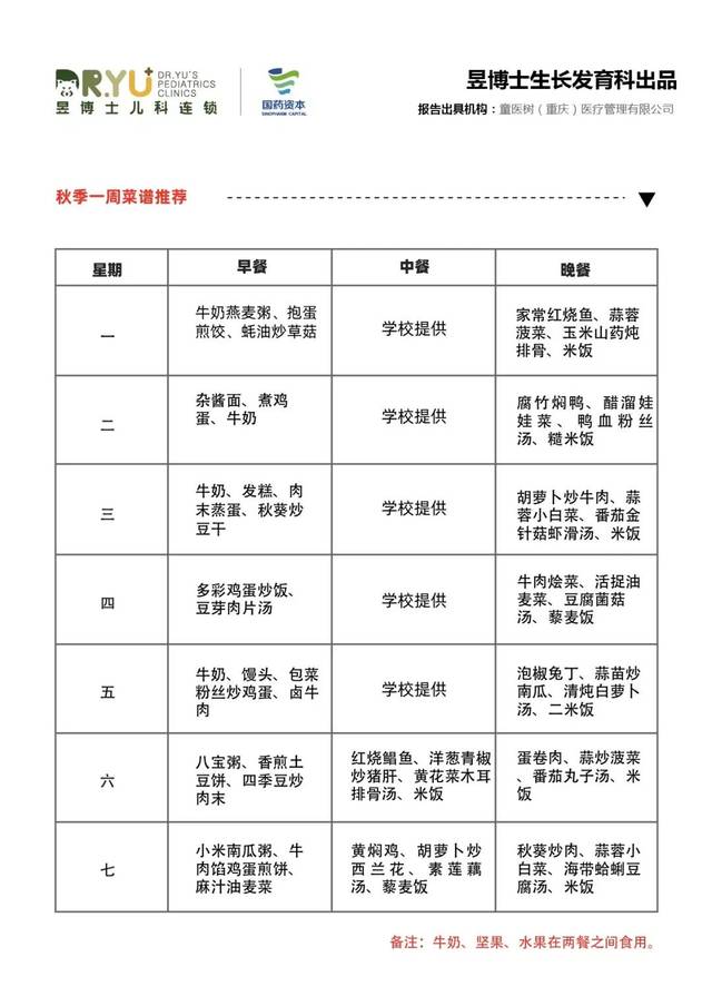 内含秋季长高食谱