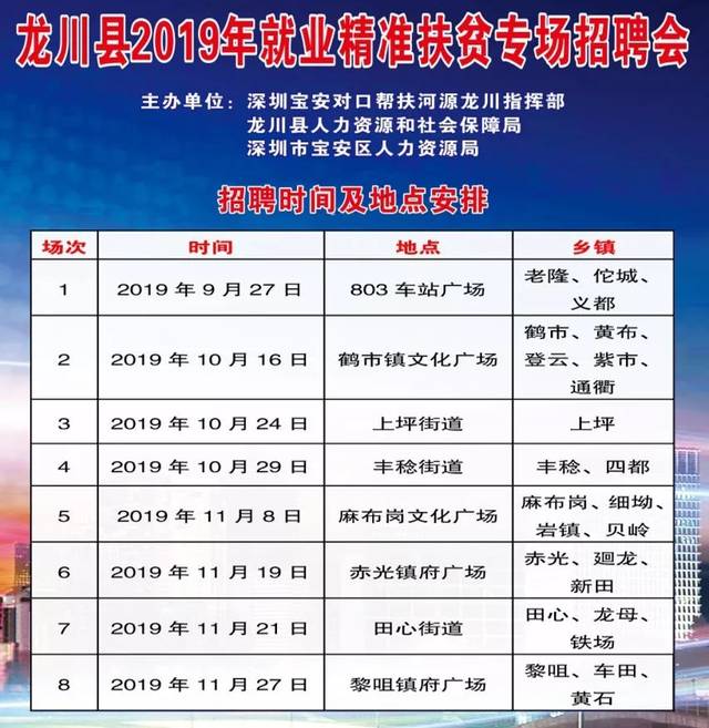 龙川多场招聘会来袭！想找工作千万别错过…