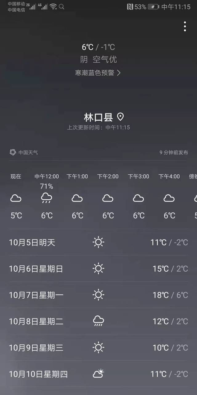 林口天气预报