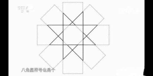 世界上许多地方,许多文物上都可见到这种八芒星符号;可见史前远古时期