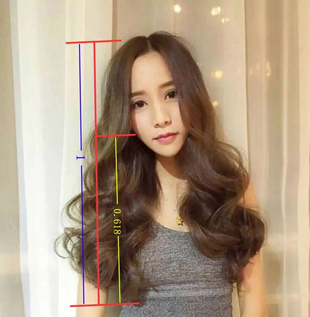 层次落差比例,还有头发的量感比例的掌握上,也需要多运用黄金分割组合