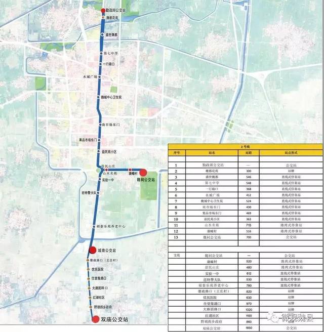 收藏!魏县最新最全的公交换乘示意图 一张图解决你的出行问题