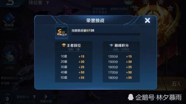 王者荣耀:S17赛季更新时间确定,因为一个改动